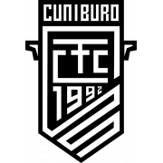 库尼布洛FC 库尼布洛FC